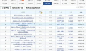 国际金价再次爆发，中国最大金矿公司首次单季盈利超百亿？