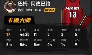 希罗30+7+7维金斯20+8 热火加时淘汰老鹰晋级季后赛