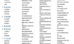 世界首富马斯克迎来至暗时刻：千亿蒸发、政坛崩盘、家庭内战
