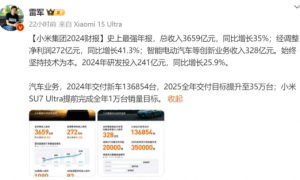 日均工时不低于11.5小时，小米被曝要求员工疯狂加班，甚至包括外包员工！56岁的雷军身家达到2200亿元人民币，首次进入中国前十